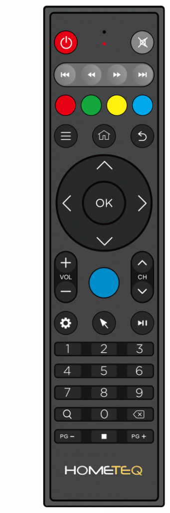 How to use the colored buttons on the remote control while using