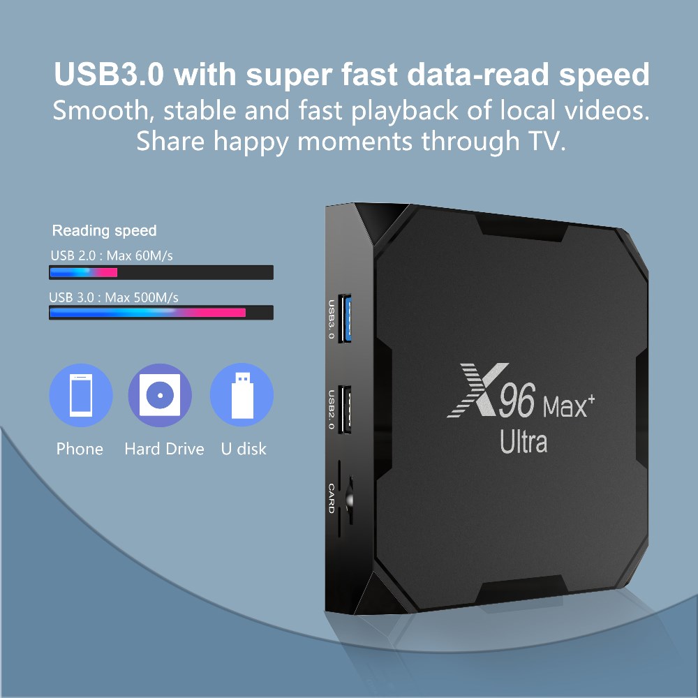 X96 MAX+ ULTRA Smart TV Box (06)